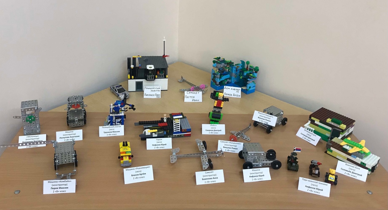 Кирюшина И.В. работы на конкурс