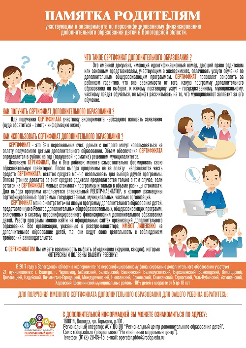 Памятка на лист для размещения