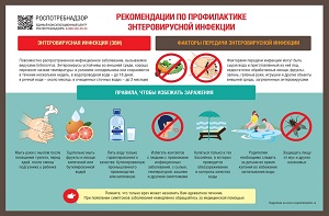 Рекомендации по профилактике энтеровирусной инфекции