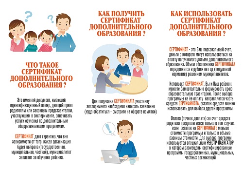 буклет для распечатки ПФ нутро